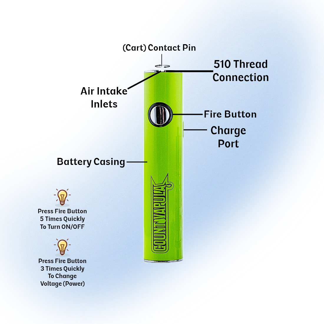 battery-components-vape-cart-battery-diagram